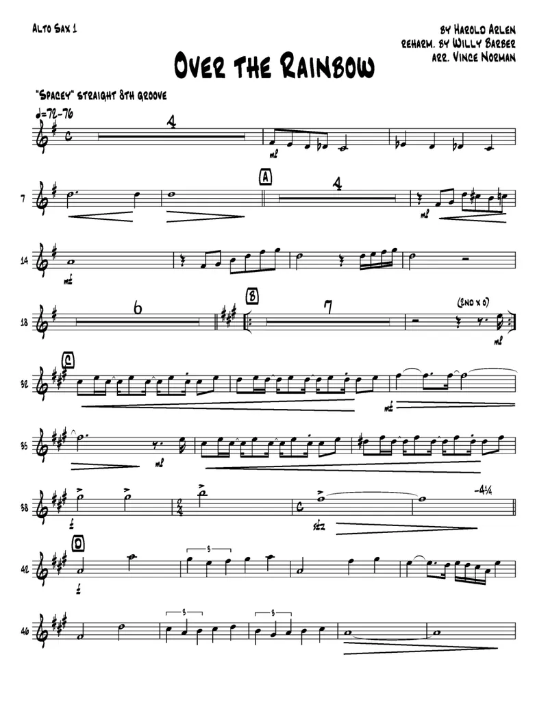 Over The Rainbow score preview