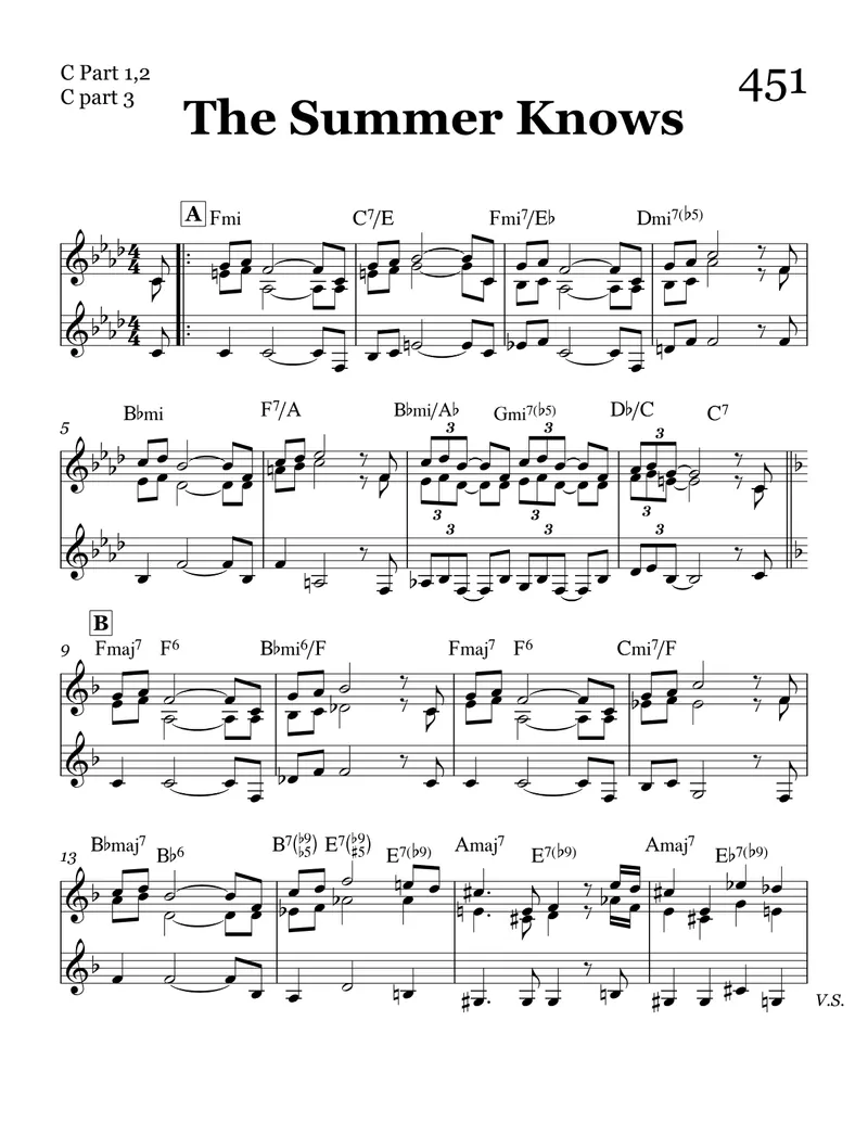 The Summer Knows score preview