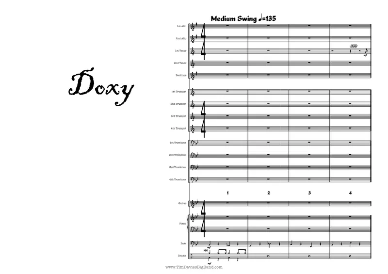 Doxy score preview