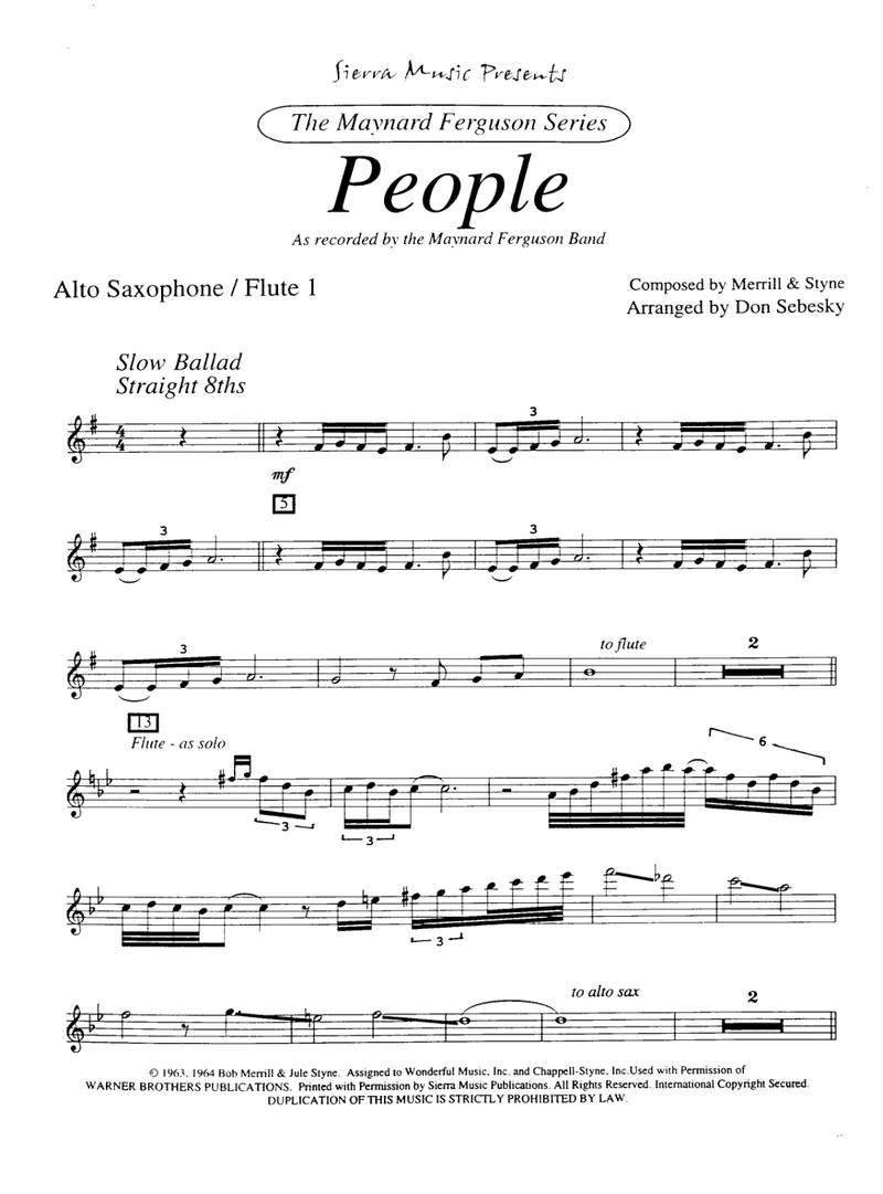 People score preview