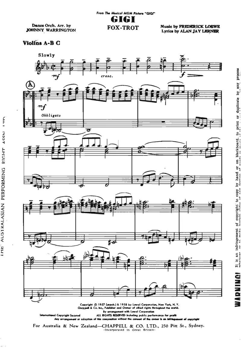 Gigi score preview