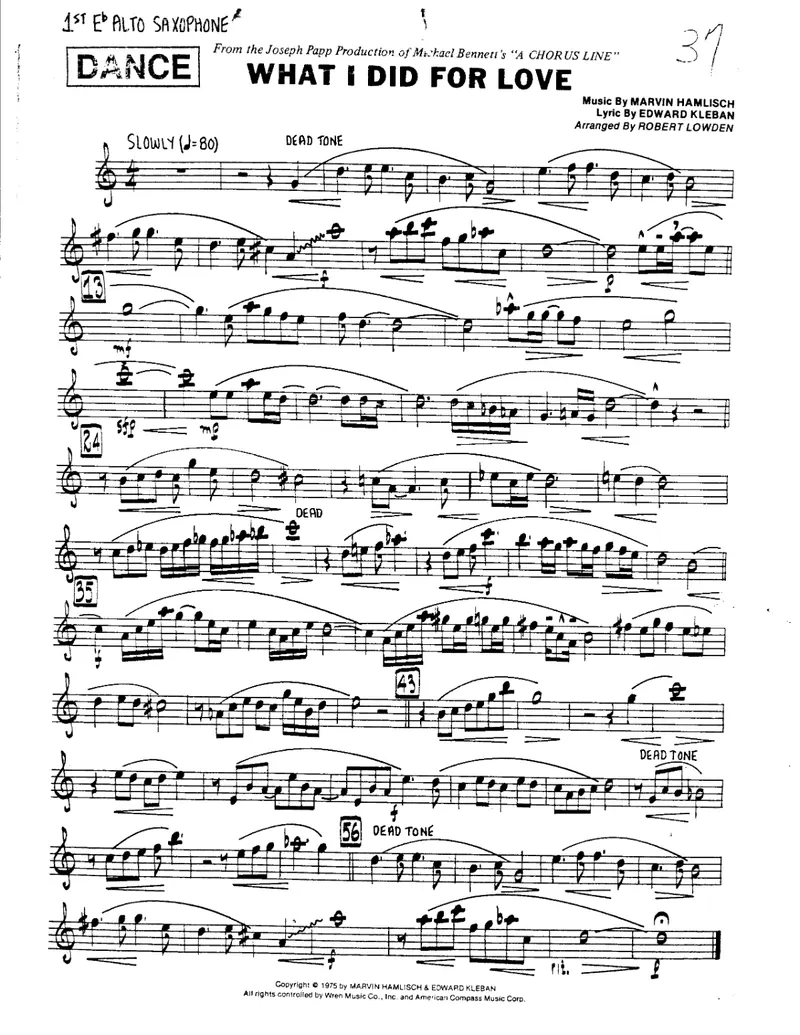 What I Did For Love score preview