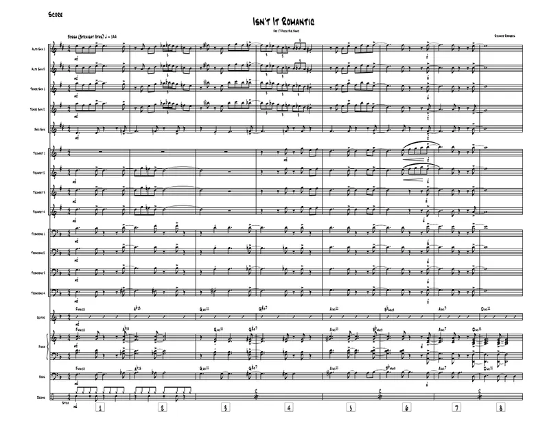 Isn't It Romantic score preview
