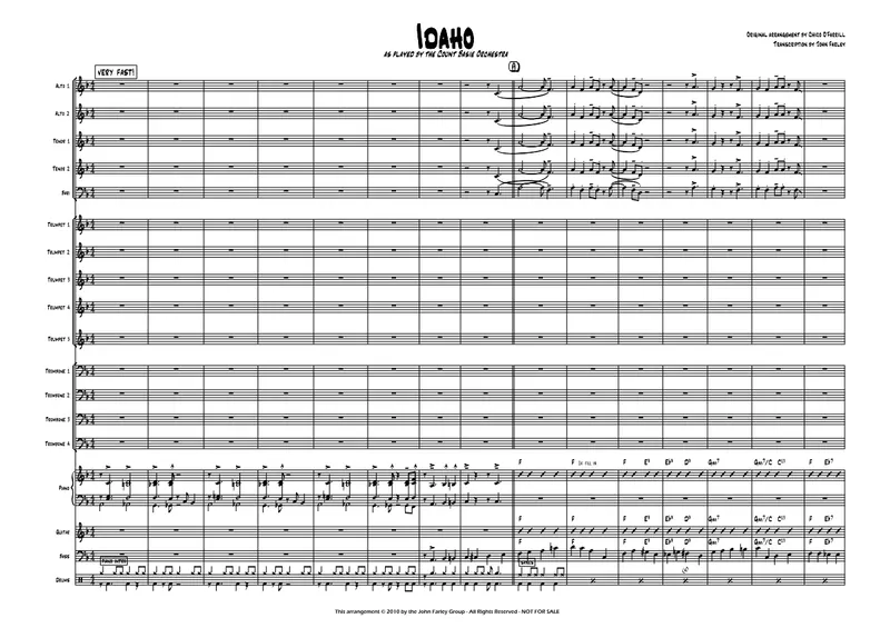 Idaho score preview