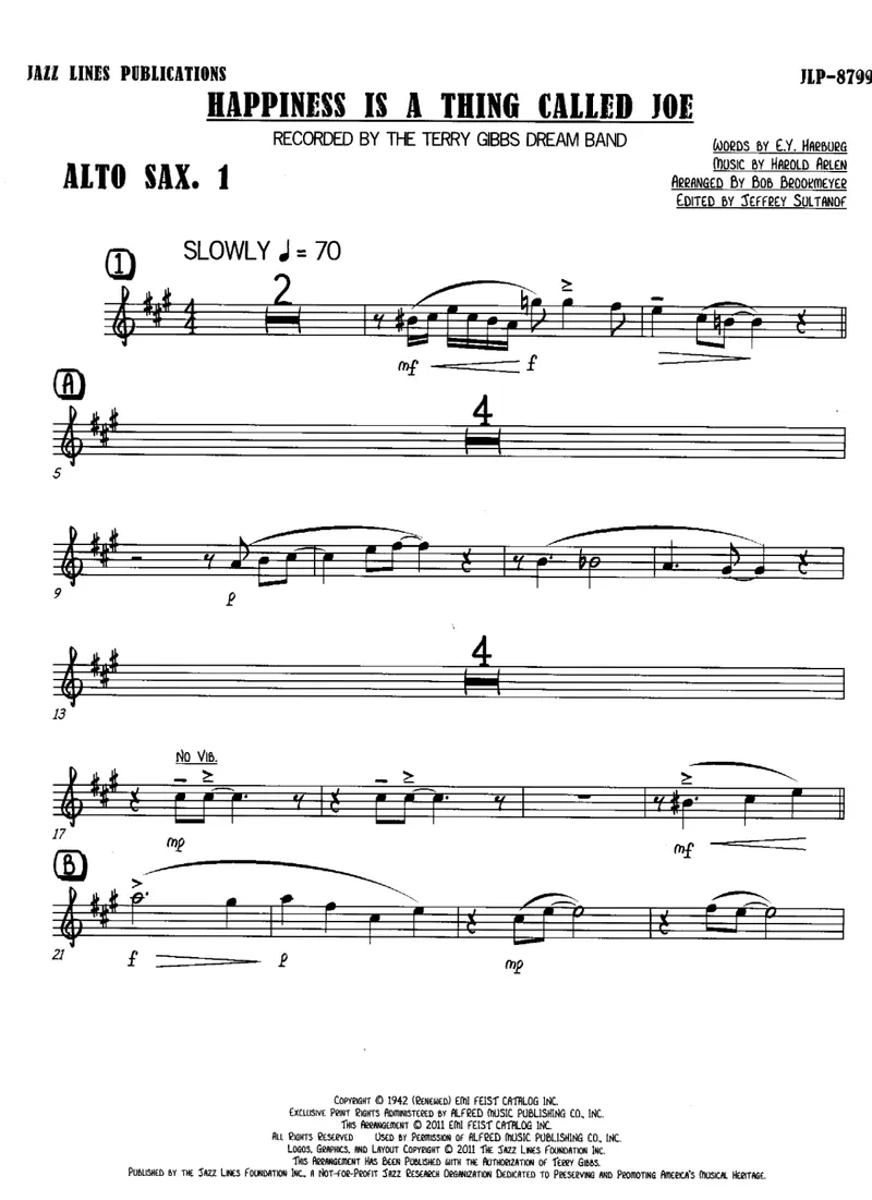 Happiness Is A Thing Called Joe score preview