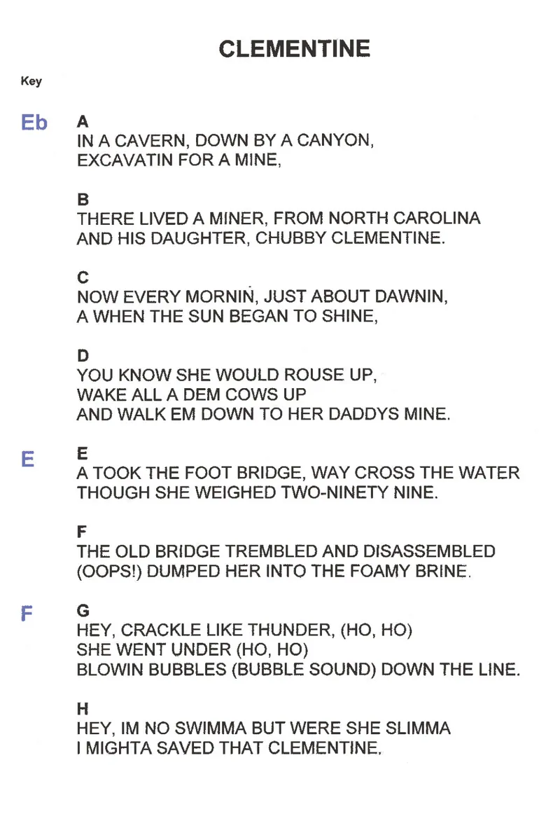 Clementine score preview