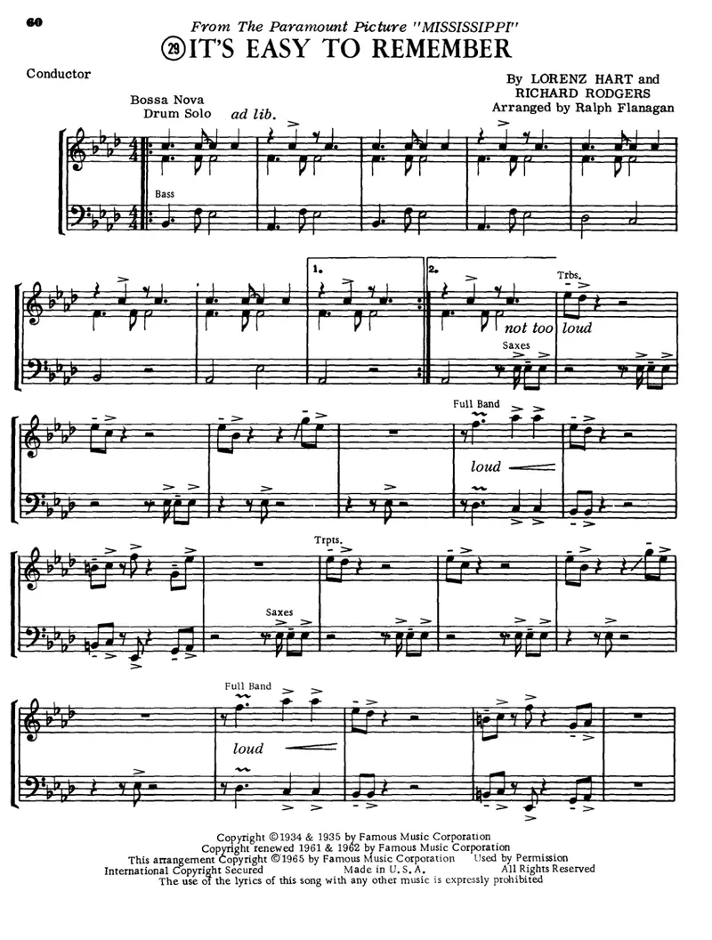 It's Easy To Remember score preview
