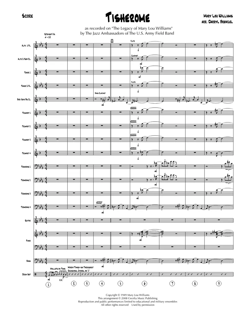Tisherome score preview