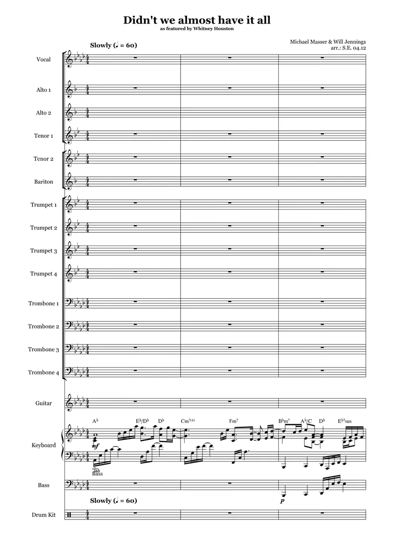 Didn't We Almost Have It All score preview