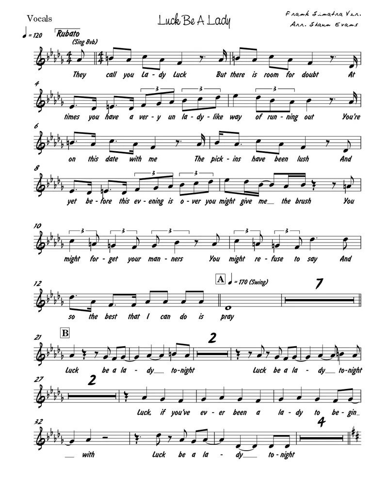 Luck Be A Lady score preview