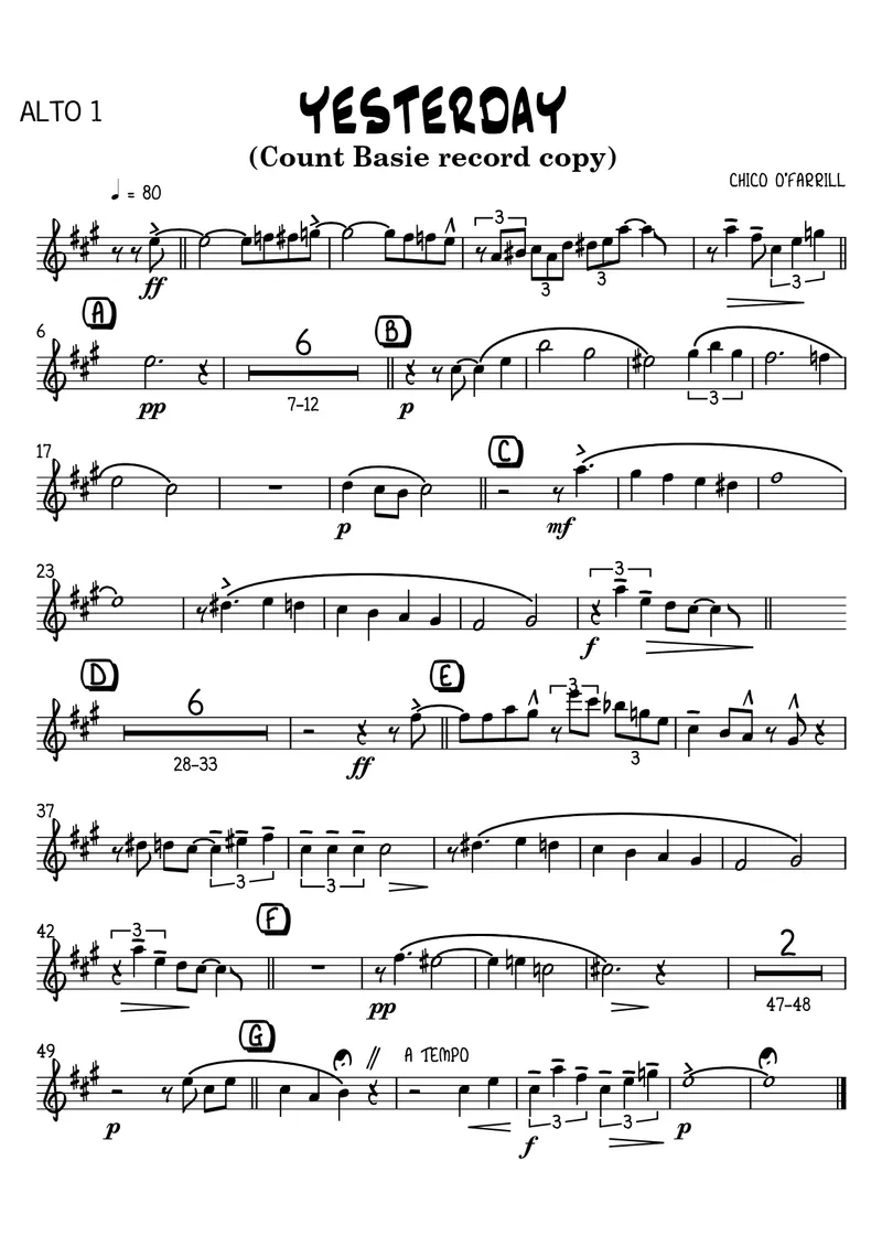 Yesterday score preview