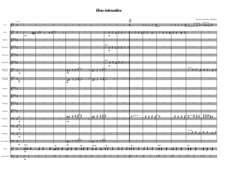 How Insensitive score preview