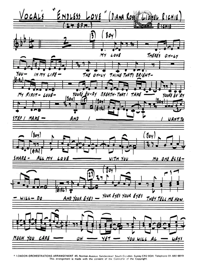 Endless Love D.Tanner L.Richie.Voc. score preview