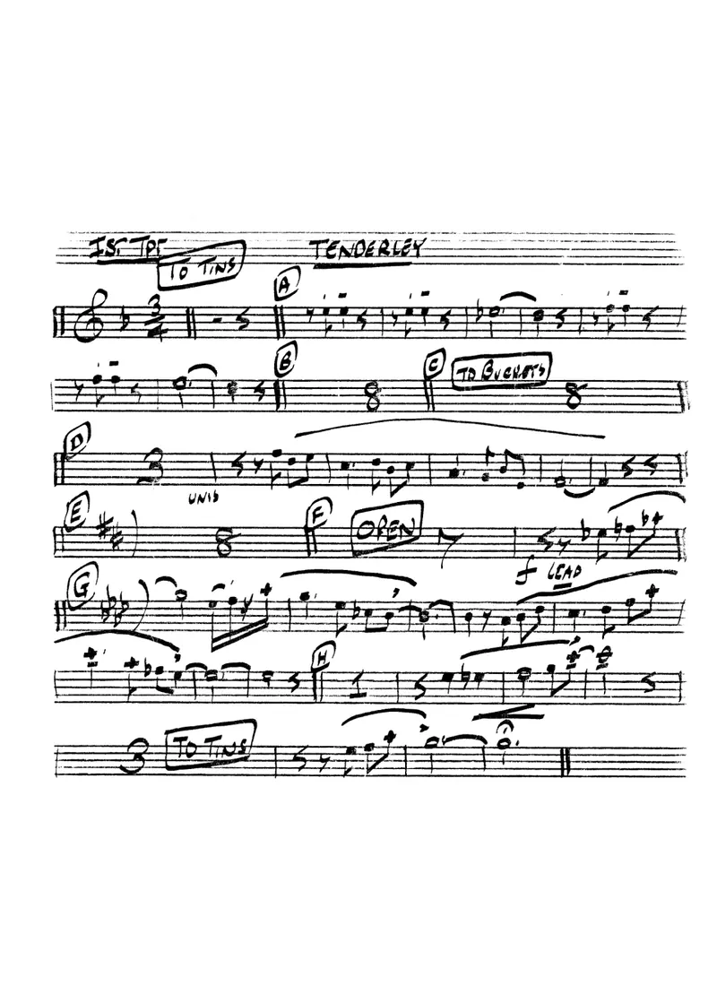 Tenderly score preview