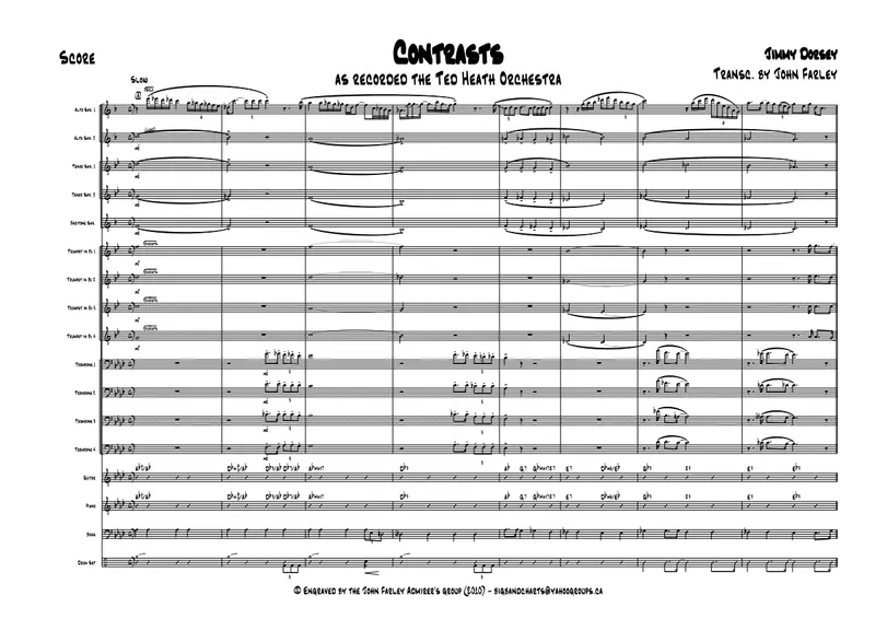 Contrasts score preview