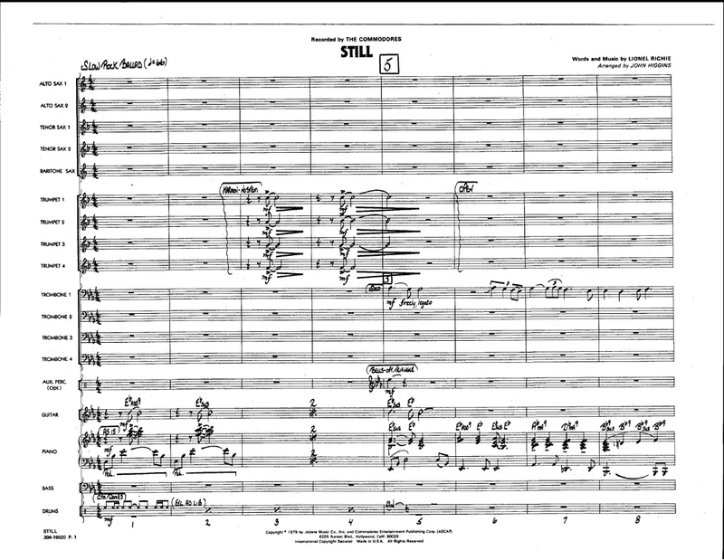 Still score preview