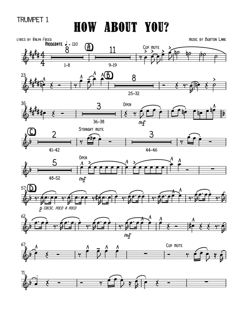 How About You score preview