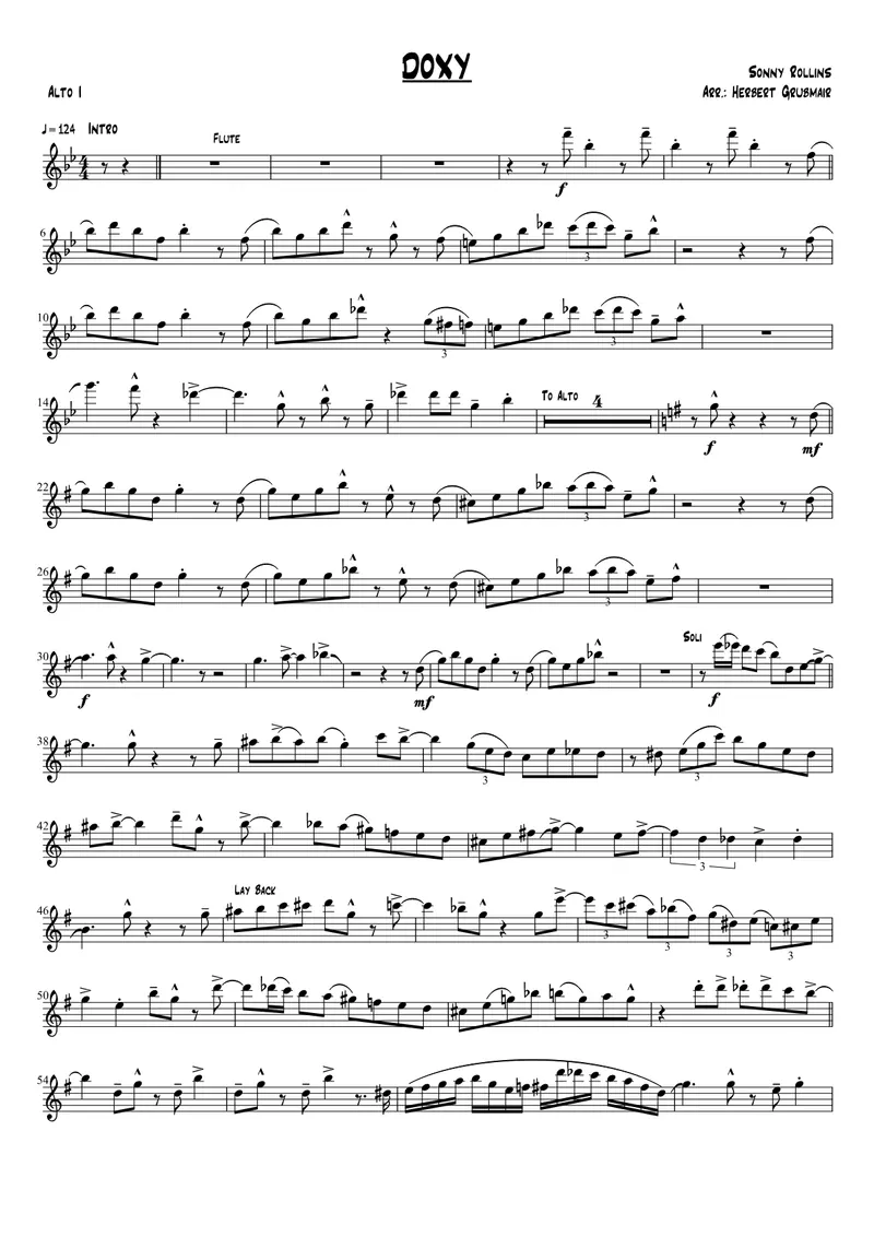 Doxy score preview