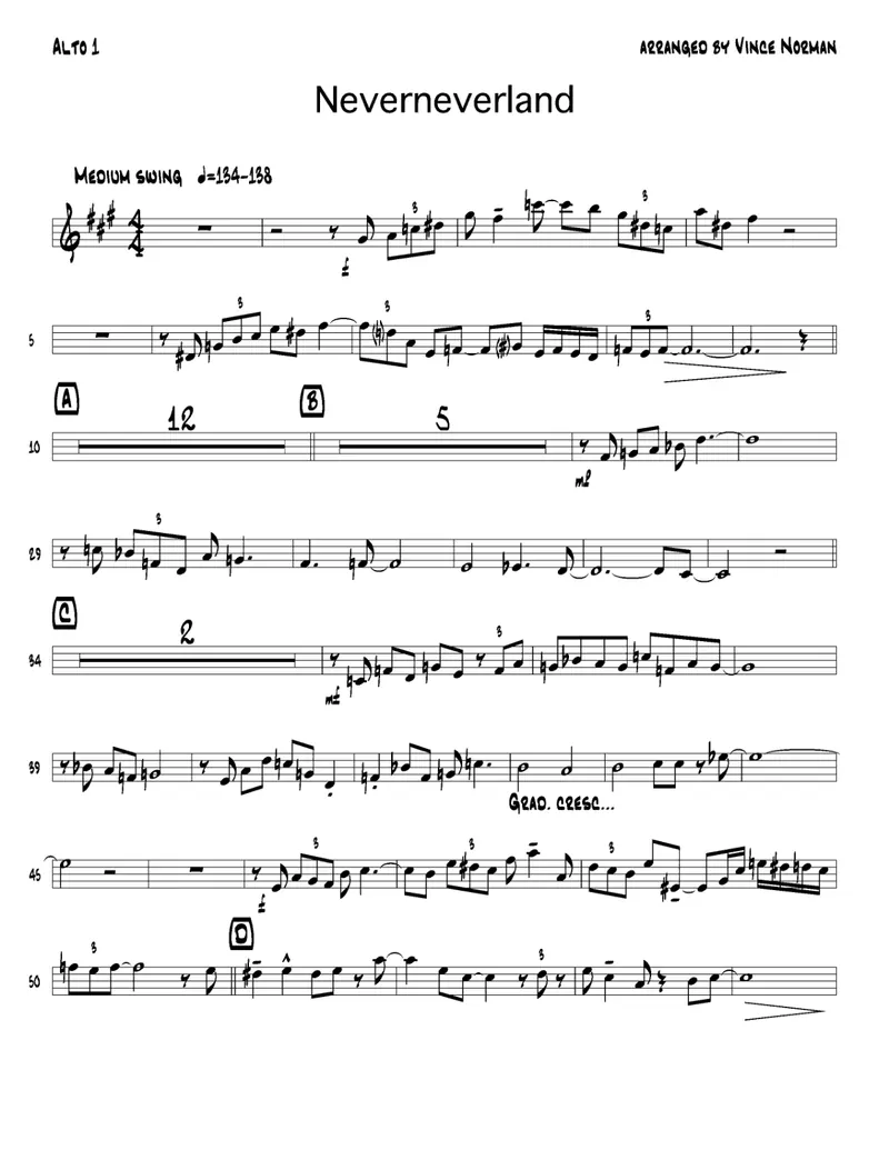 Neverneverland score preview