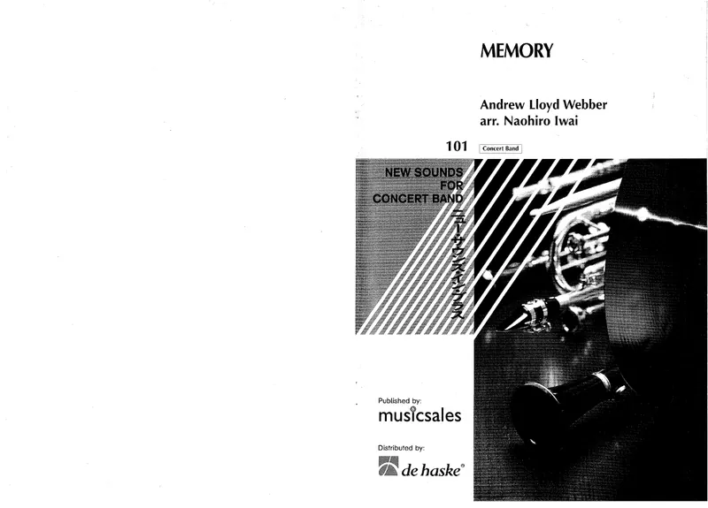 Memory score preview