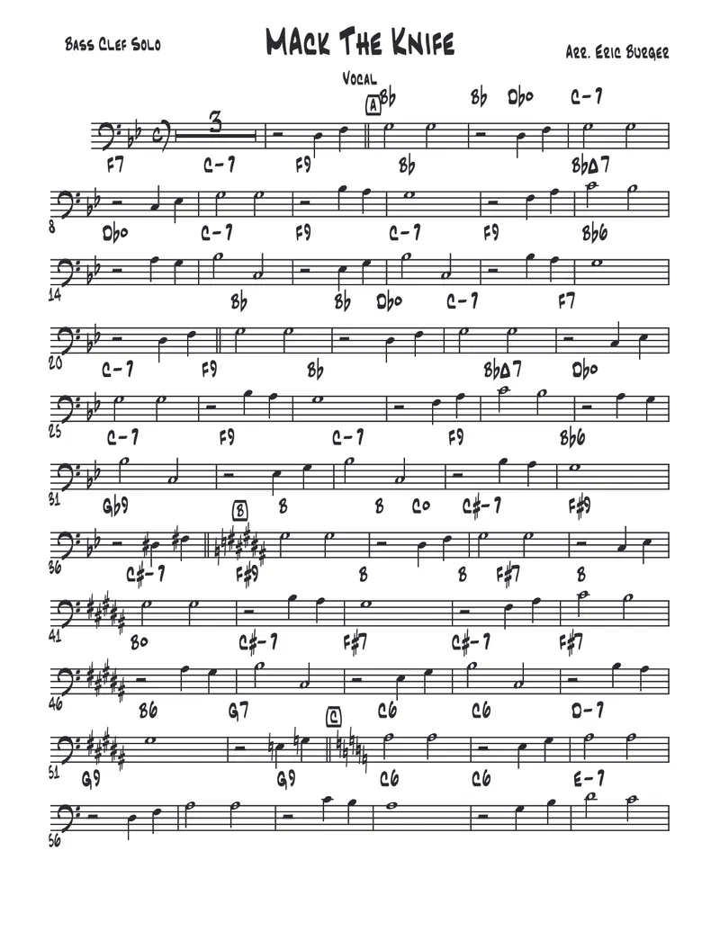 Mack The Knife score preview
