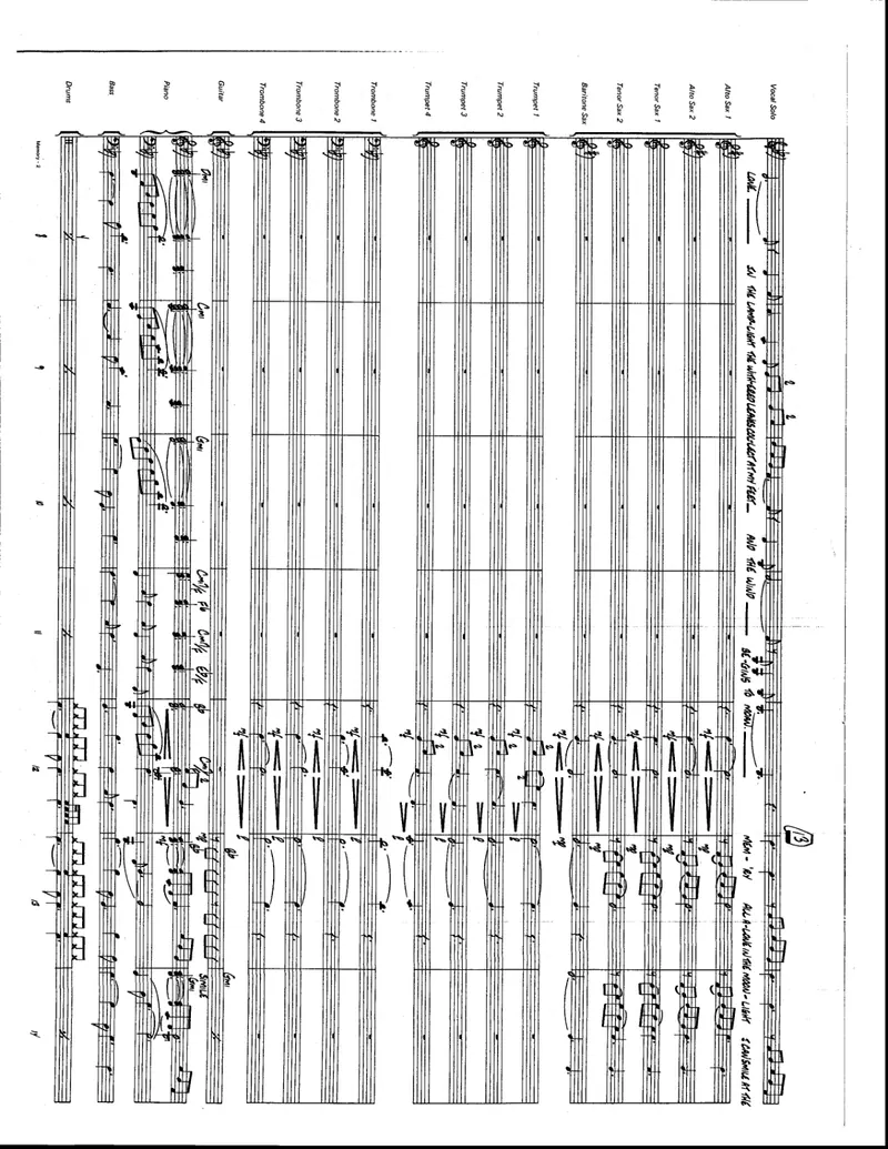 Memory score preview