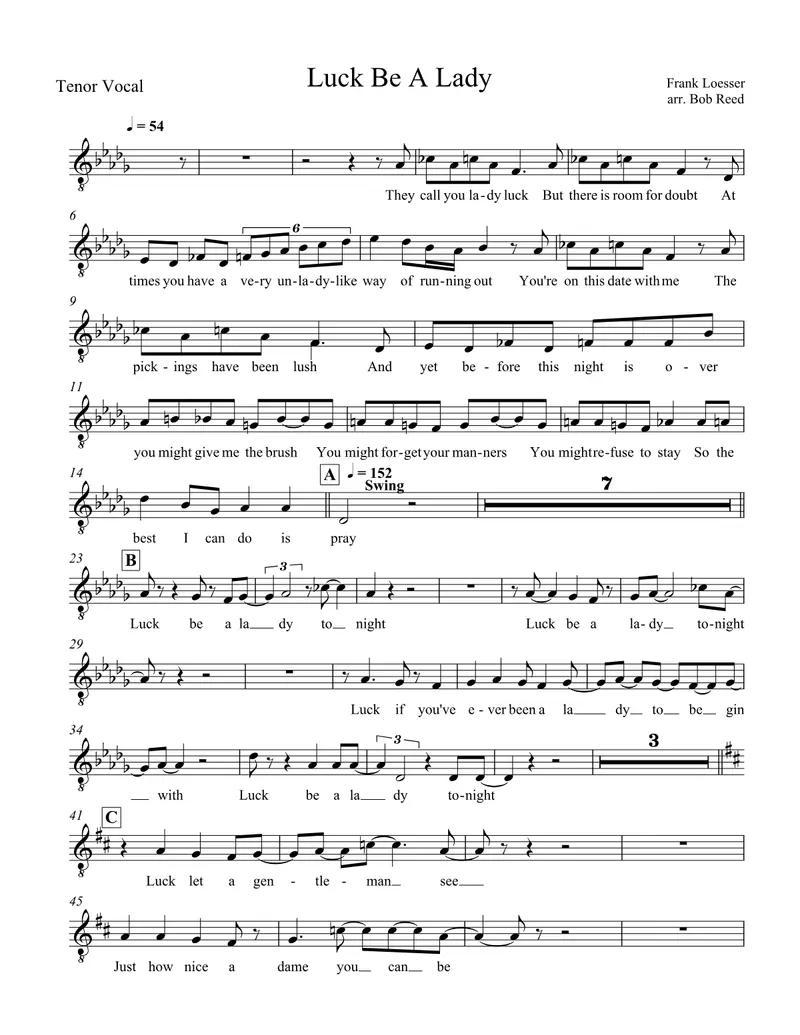 Luck Be A Lady score preview