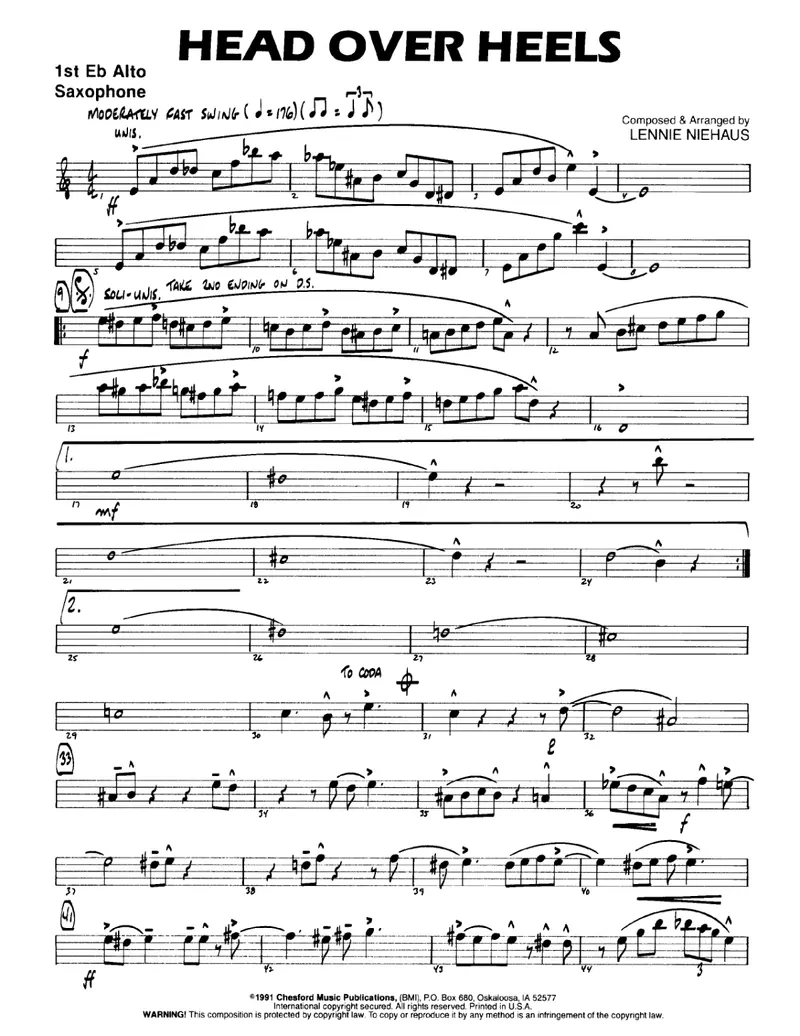 Head Over Heels score preview