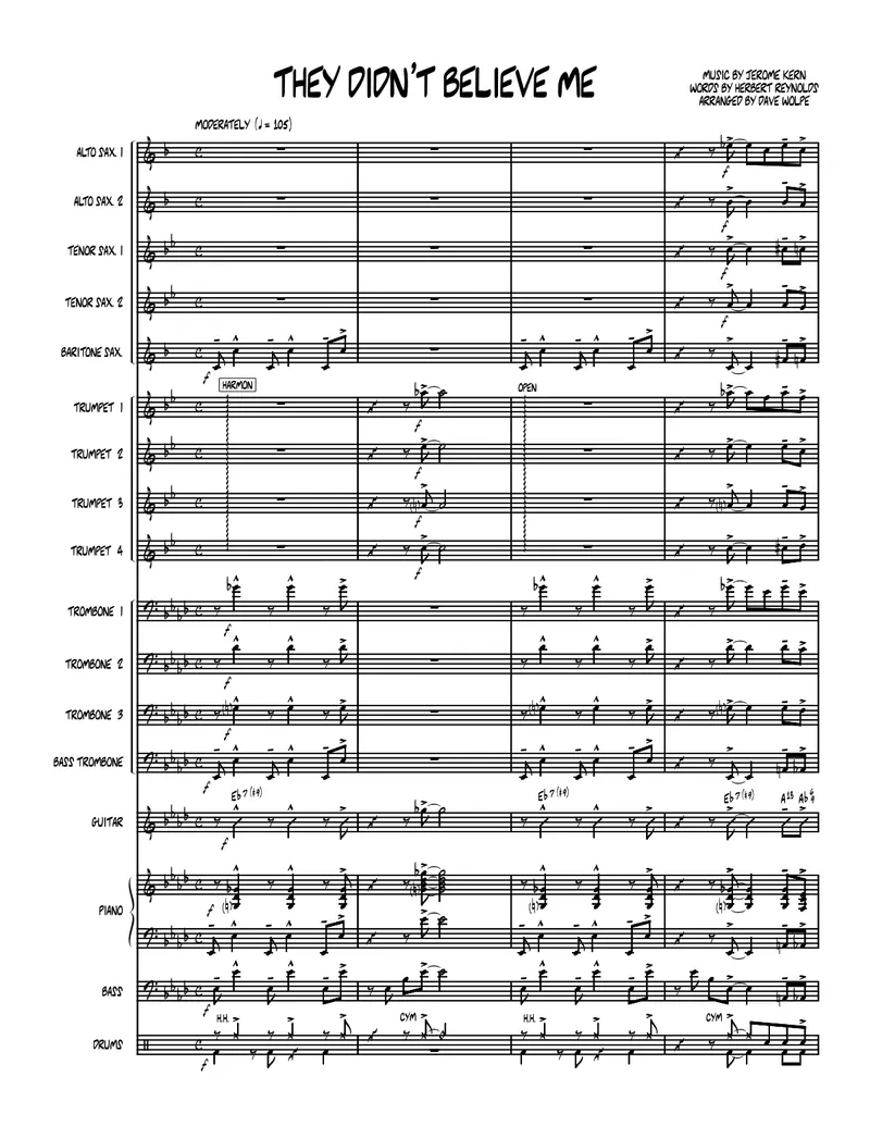 They Didn't Believe Me score preview