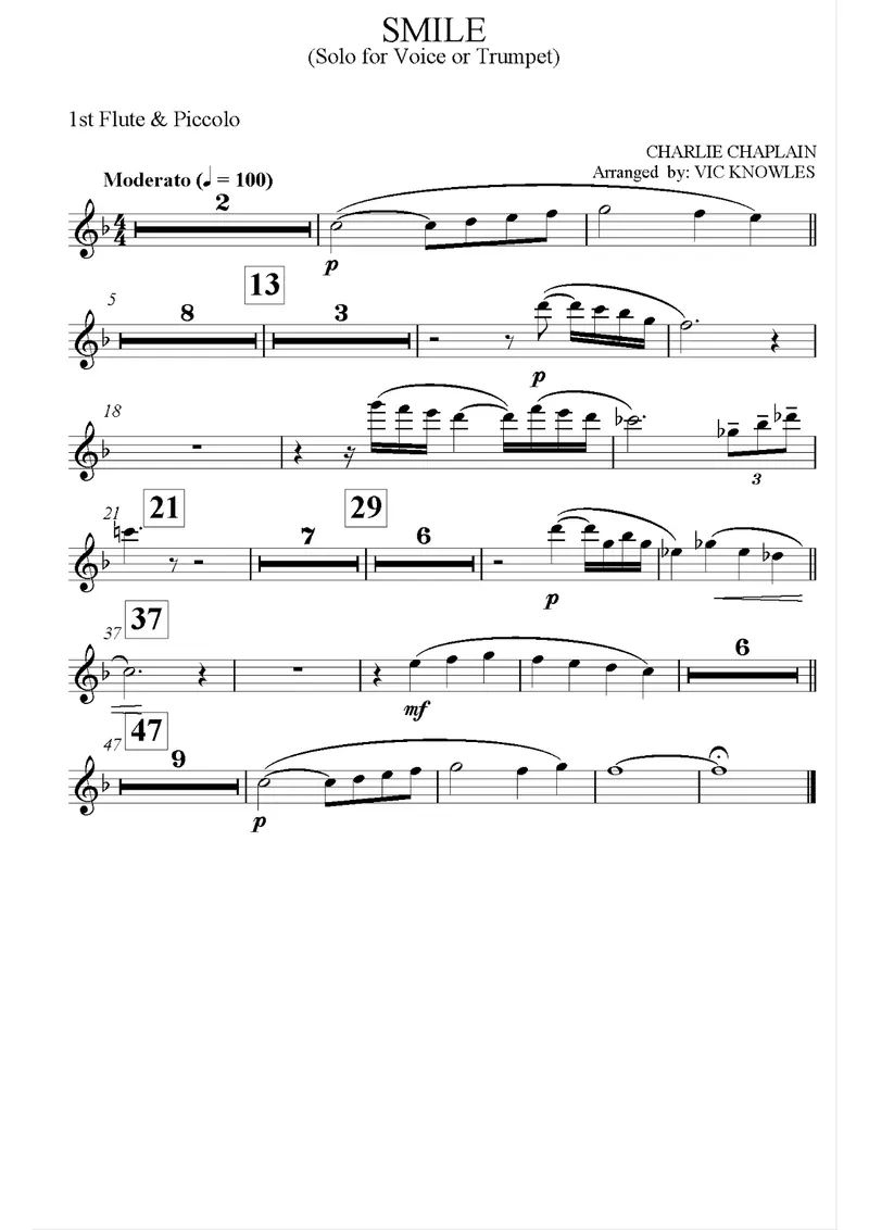 Smile score preview