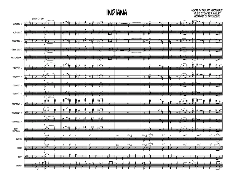 Indiana score preview