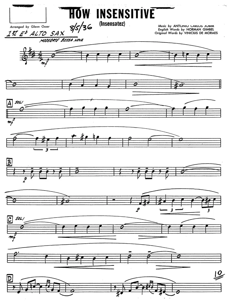 How Insensitive score preview
