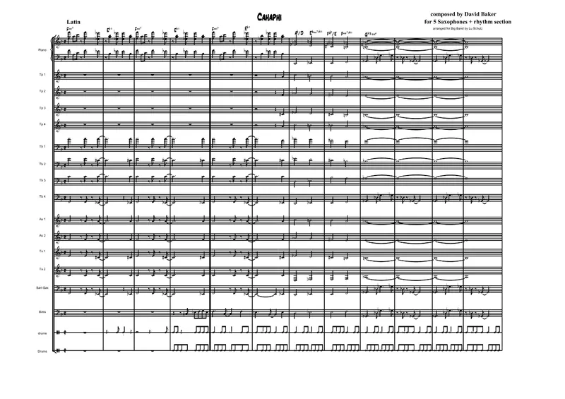 Cahaphi score preview