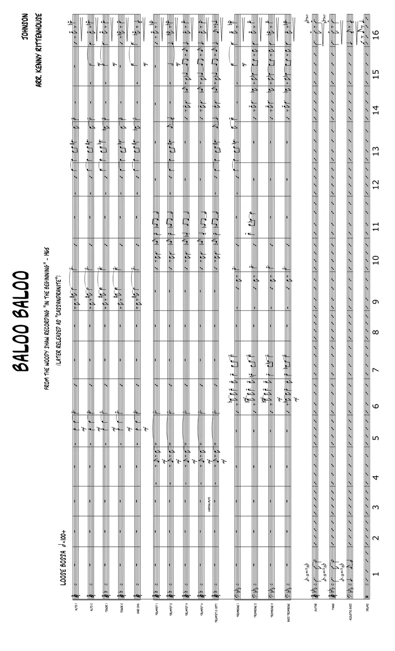 Baloo Baloo score preview
