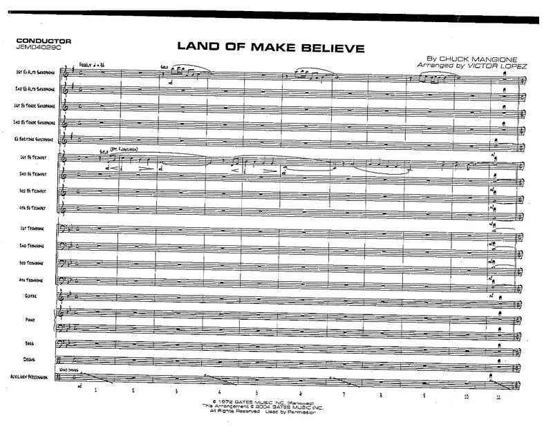 Land Of Make Believe score preview
