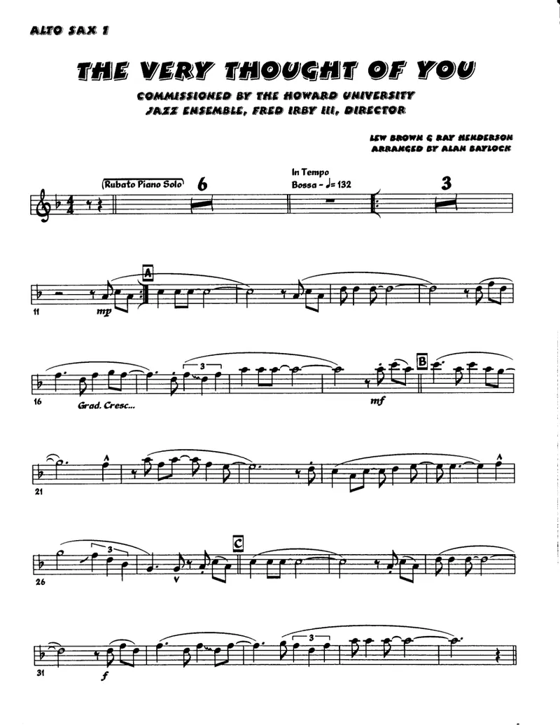 The Very Thought Of You score preview