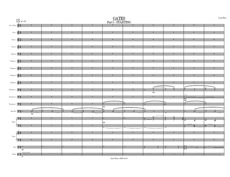 Gates score preview