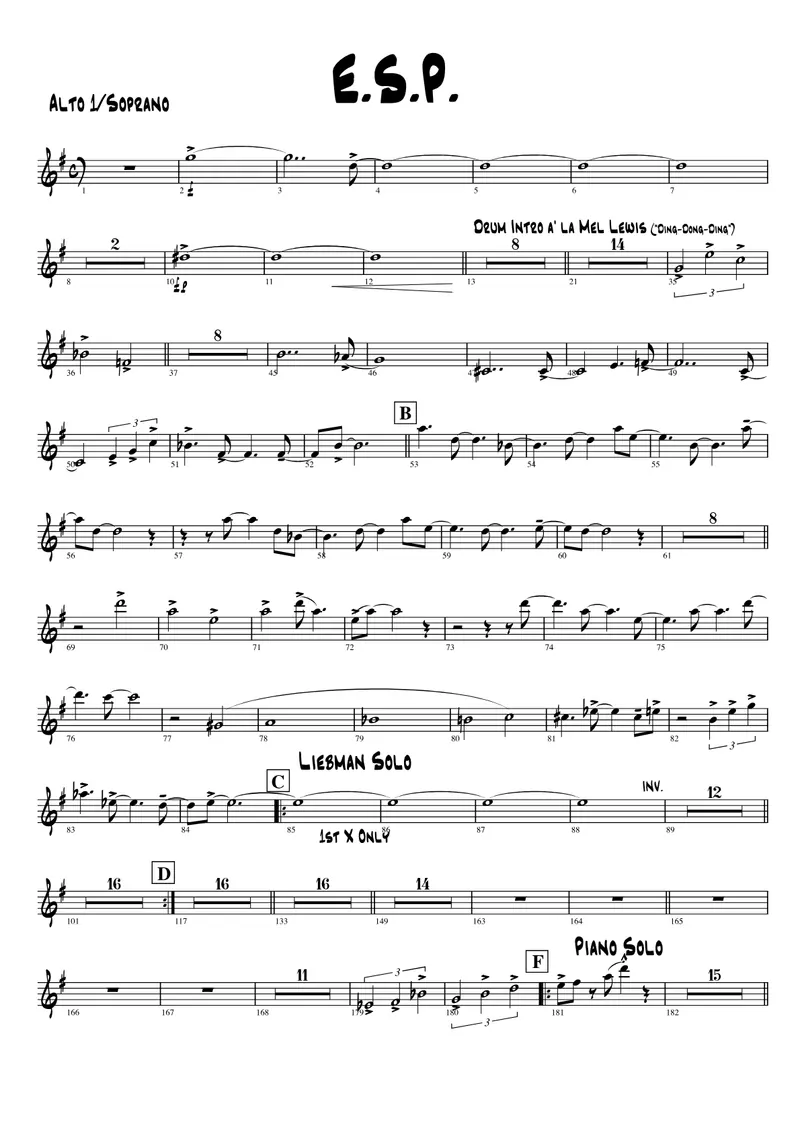 E.S.P. score preview