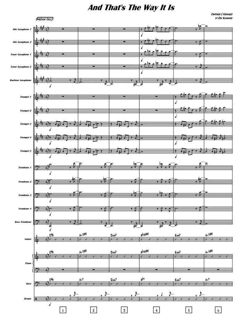 And That's The Way It Is score preview
