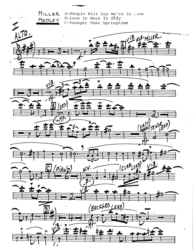 Miller Medley score preview