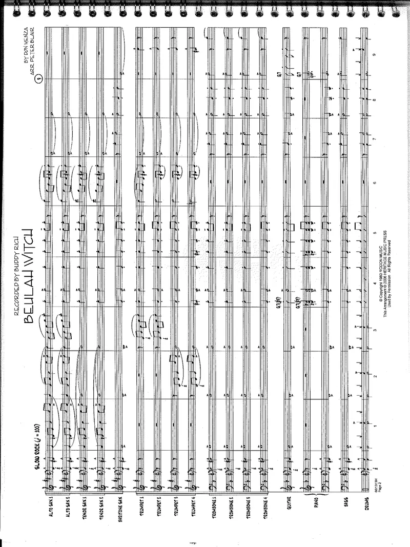 Beulah Witch score preview