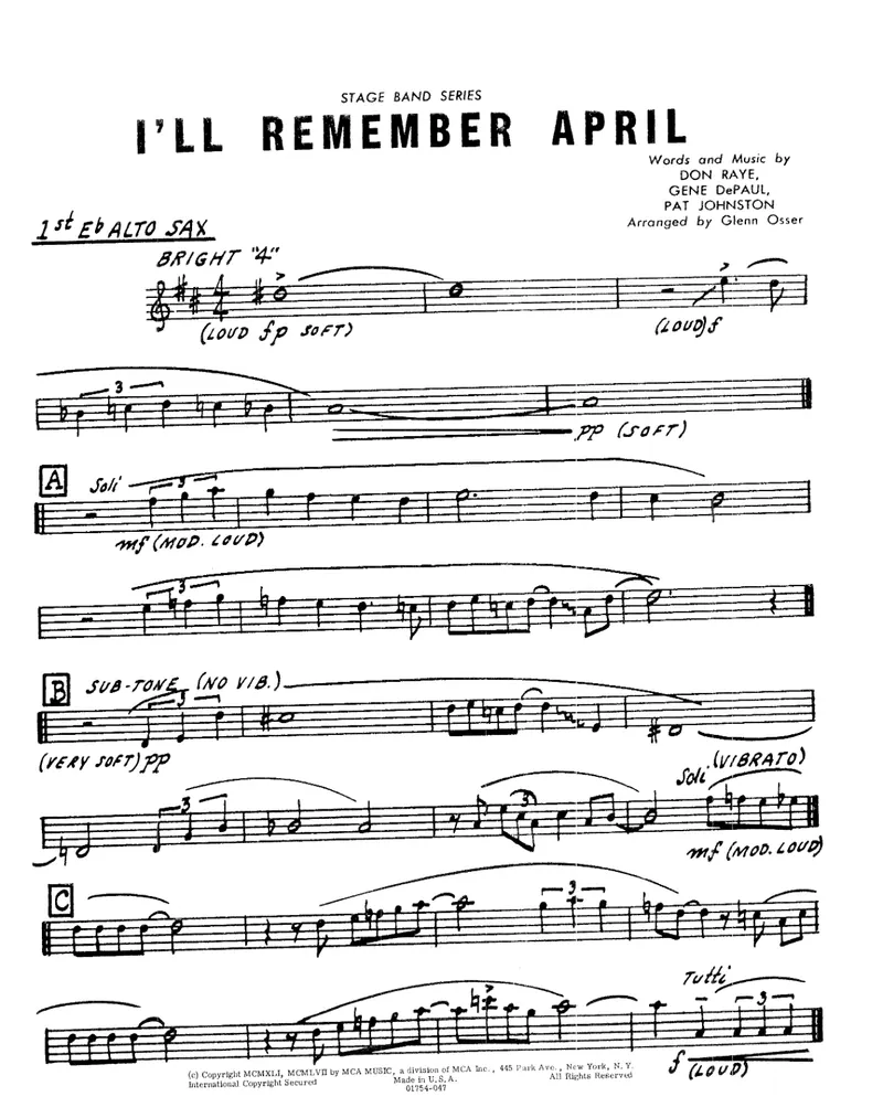 I'LL Remember April score preview