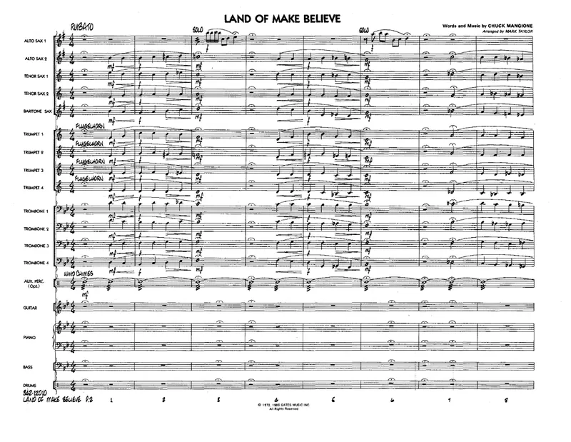 Land Of Make Believe score preview