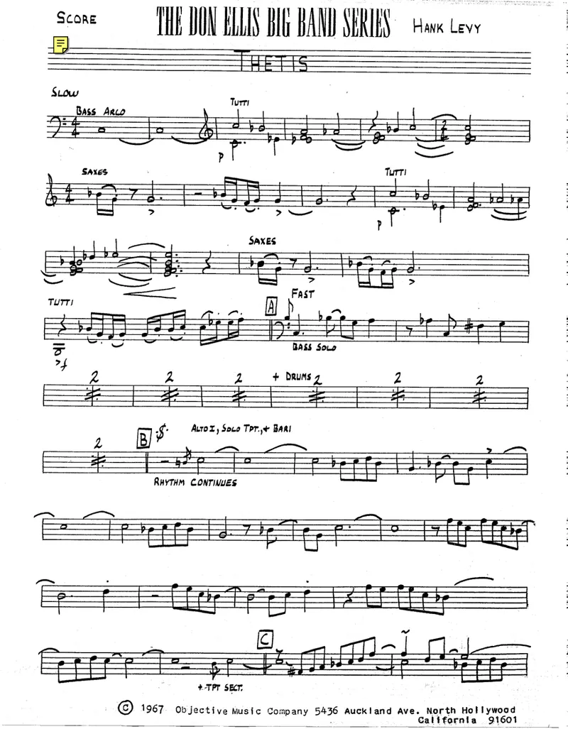Thetis score preview