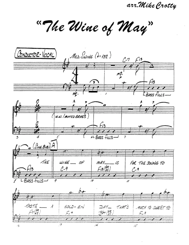 The Wine Of May score preview
