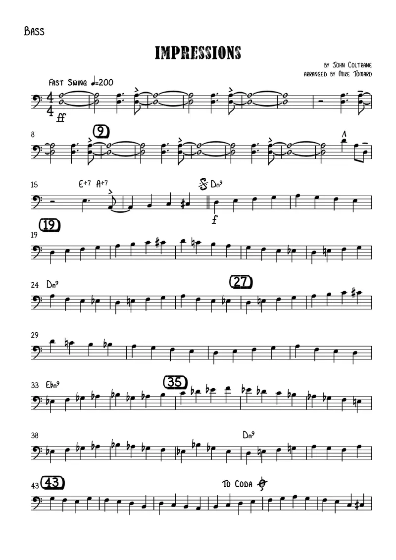Impressions score preview