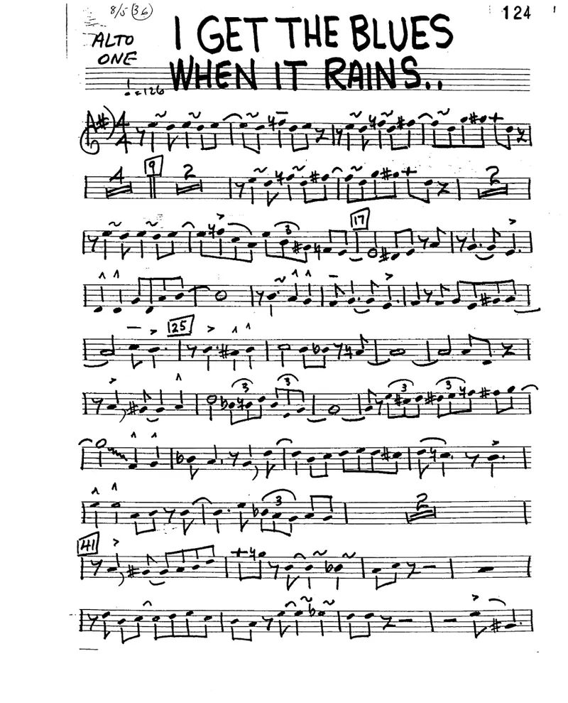 I Get The Blues When It Rains score preview