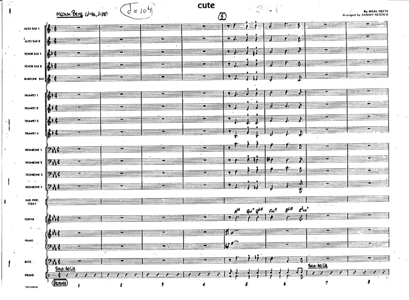 Cute score preview