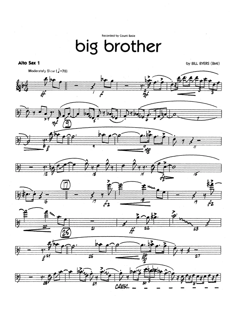 Big Brother score preview