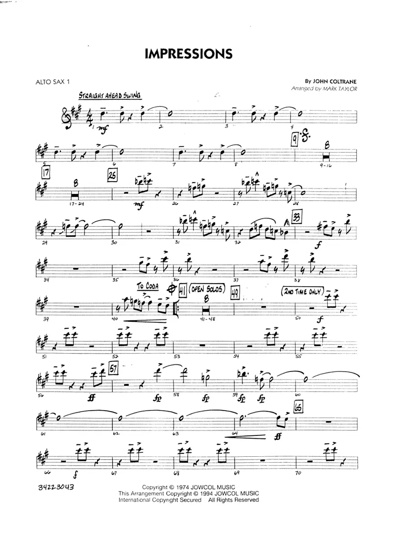 Impressions score preview